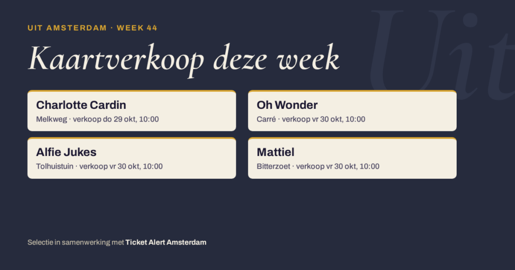 Kaartverkoop deze week: Charlotte Cardin, Oh Wonder, Alfie Jukes en Mattiel